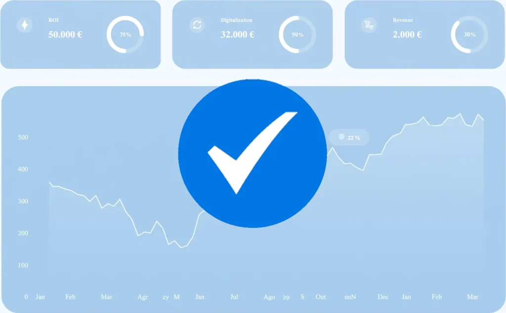 Grafik-Dashboard mit drei oberen Karten, großer blauer Kreis mit weißem Haken, sanfte Blau-Töne und Liniendiagramm im Hintergrund